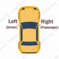 thumbnail image 2 of Side End Step Cap For Nissan Navara D23 Np300 2015 2016 2017 2018 Running Board Top Plug Accessories Replacement Parts, 2 of 4
