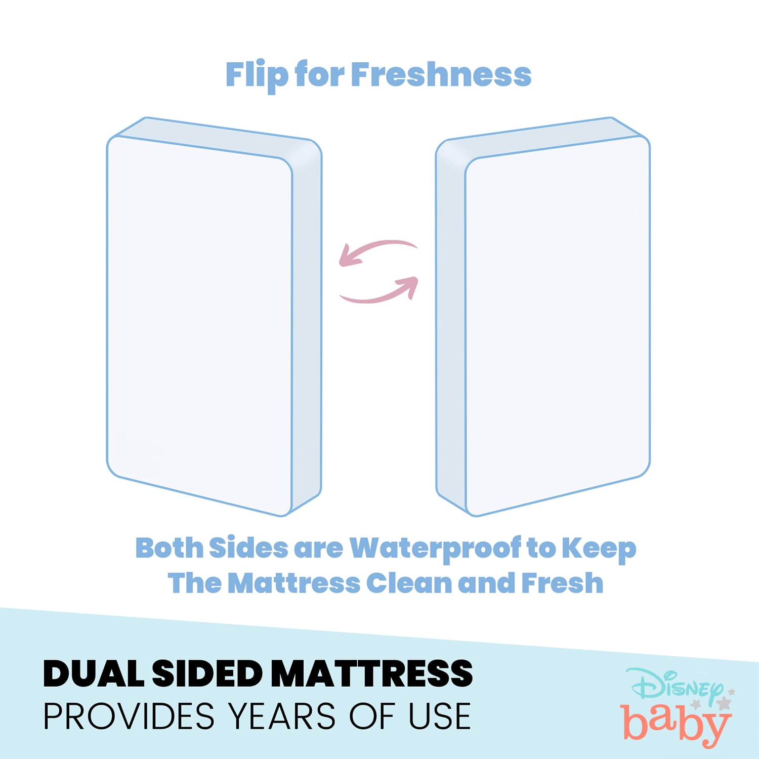 Disney Winnie the Pooh Dual-Sided Crib/Toddler Mattress by Delta Children, GREENGUARD Certified