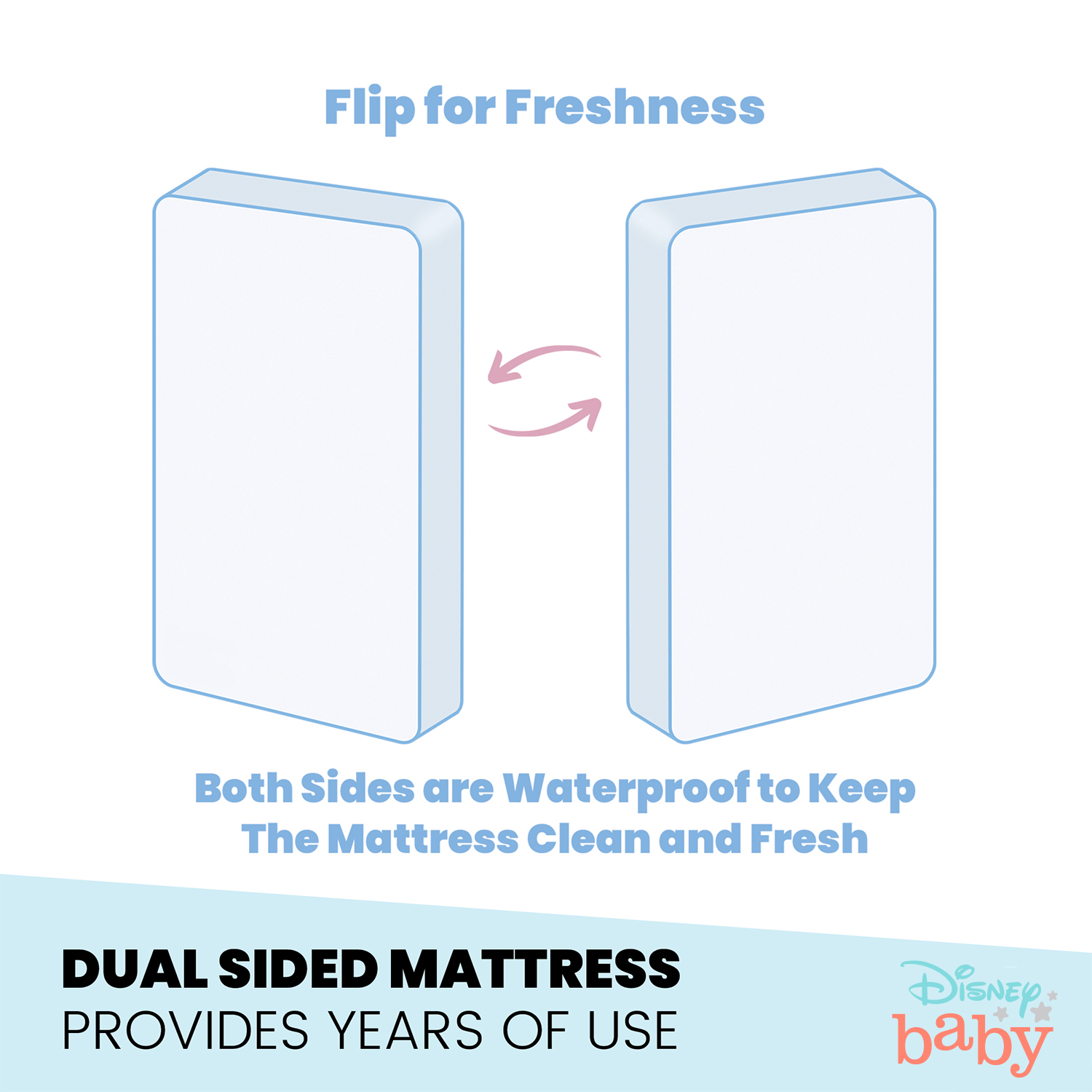 Disney Winnie the Pooh Dual-Sided Crib Mattress photo 5