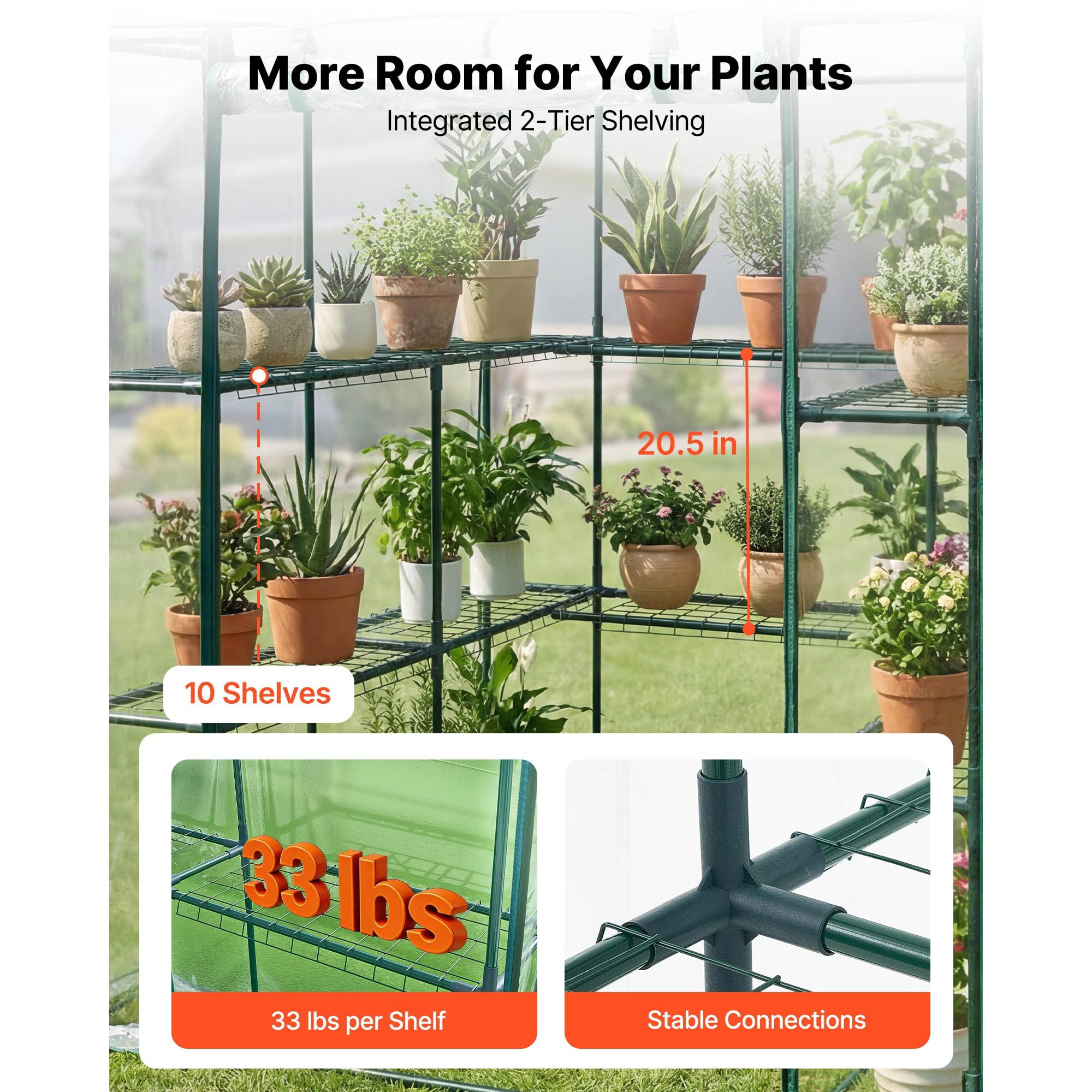 KFFKFF Walk-in Greenhouse, 54" x 54" x 77.2" Outdoor Greenhouse with PVC Cover, 2-Tier 10-Shelf Design, Roll-Up Zipper Door, Portable Garden Hot House for Backyard and Plants