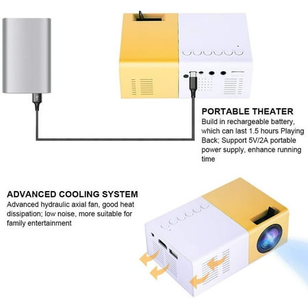 laptop tv projector hdmi 1080p theater usb 4k dvd support phone box movie led mini