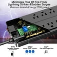 thumbnail image 5 of ONDOG 10 Outlet Surge Protector with 4 USB Ports, Black, 5 of 7