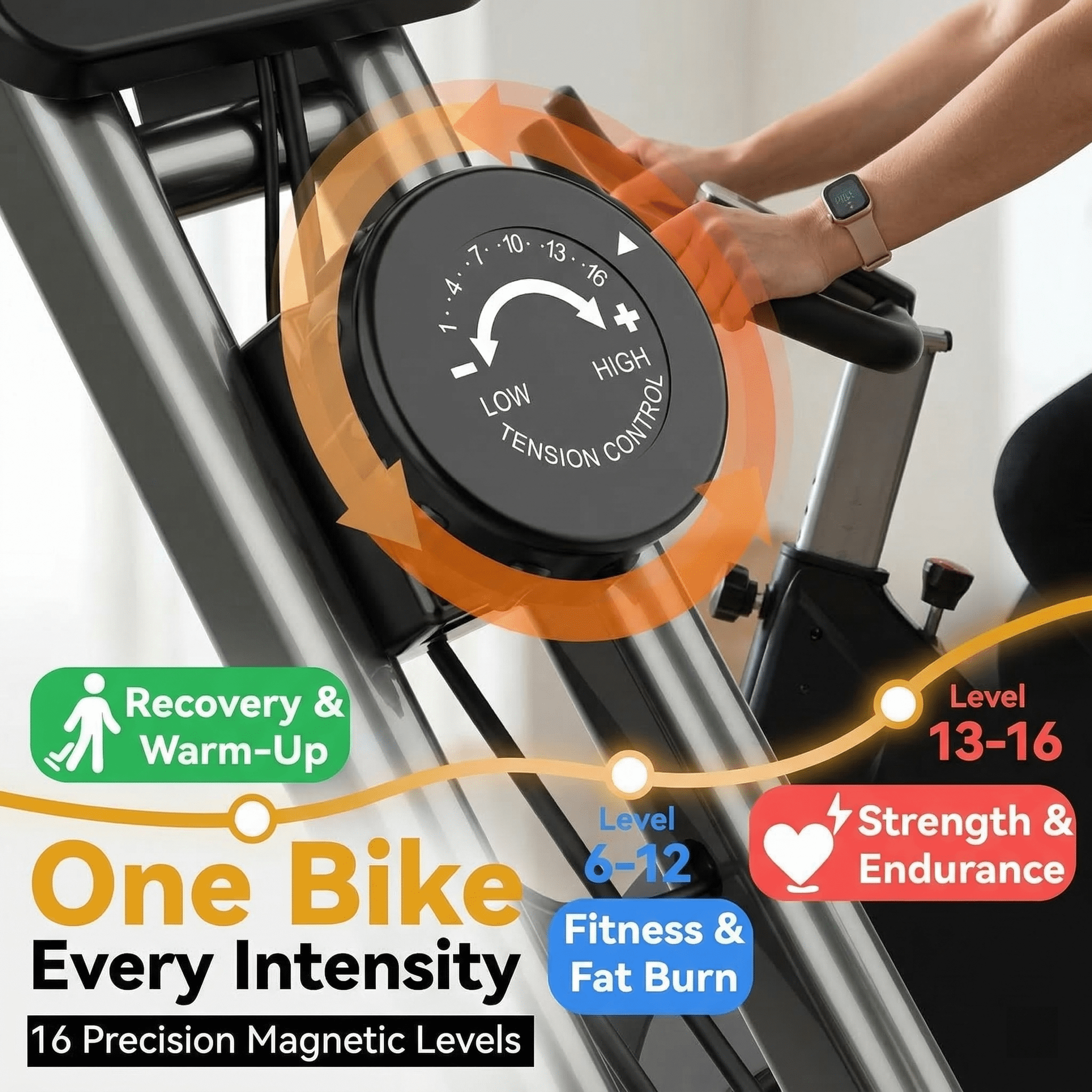 USLIM Foldable 5-in-1 Exercise Bike with Wide Seat and Backrest, Quiet Stationary Bike with 16-Level Magnetic Resistance, 300 lb Capacity