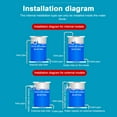 thumbnail image 4 of 20mm DN15 G1/2 Automatic Floatvalve Water Tanks Watertower Float Ballvalve Full Automatic Stopvalve with Stainless Steel Screws, 4 of 9