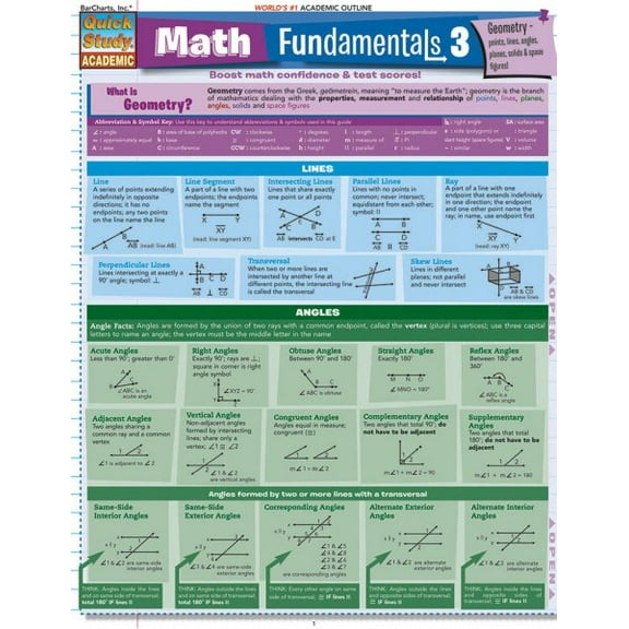 Math Fundamentals 3 (Other)