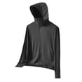 thumbnail image 2 of Chaqueta de protección solar para hombre Cremallera completa Manga larga Camisa de enfriamiento a prueba de 4XL Yuyangstore chaqueta de protección solar, 2 of 8