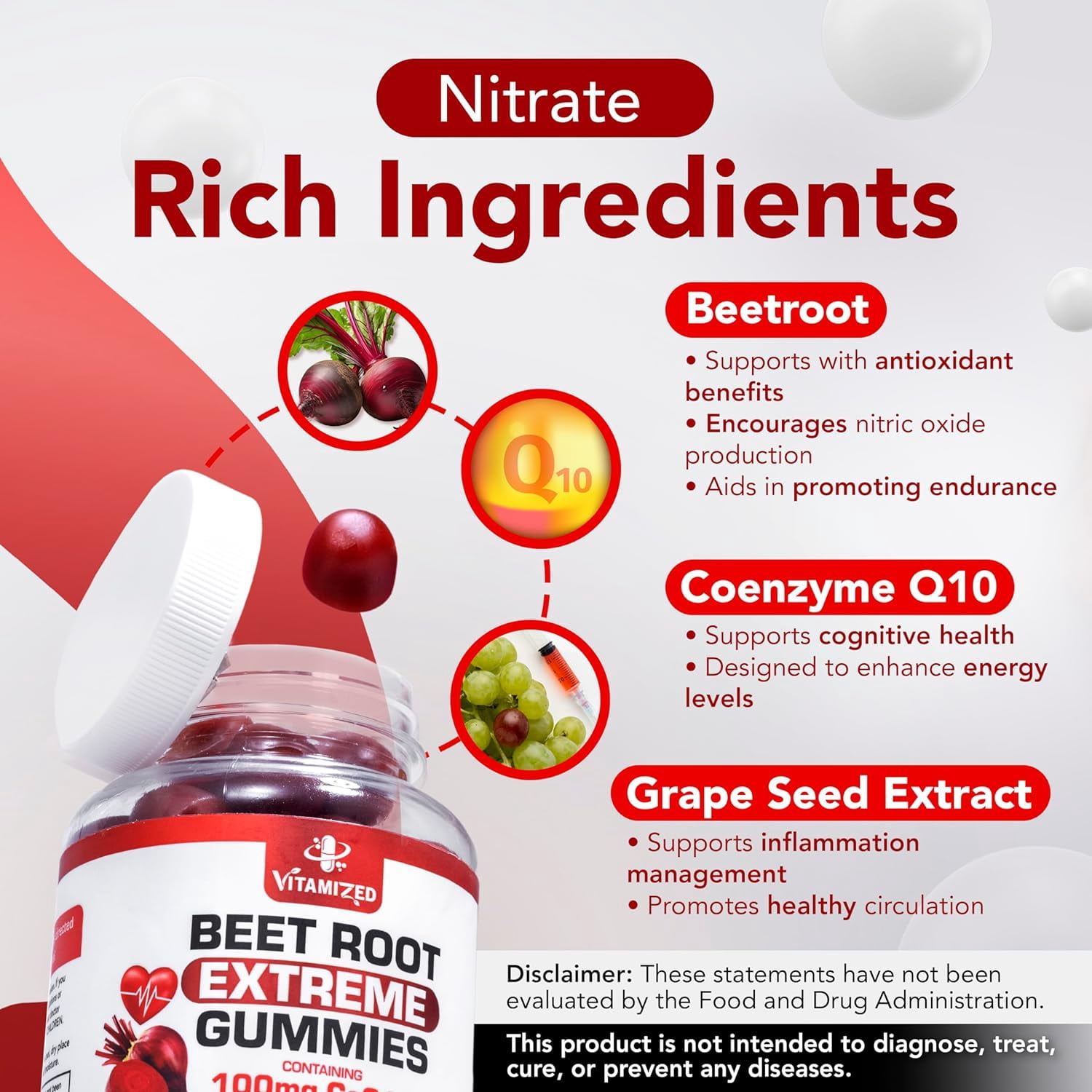 Vitamized Extreme Beetroot Formula & COQ10 100mg for Healthy Circulation Energy, 60 Pc.