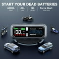 thumbnail image 2 of Cargador rápido Car Jump Starter YUSMAN 6000 A 26800 mAh 65 W, 2 of 6