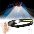 thumbnail image 4 of 4Pack USB Rechargeable LED Headlamp, Motion Sensor Headlamp, Adjustable Headband, Emergency Work Light for Outdoor Camping Night Hiking, Running, Maintenance, Fishing, 4 of 9