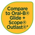 thumbnail image 4 of Equate Sensitive Clean Floss Picks, Mouthwash Burst Mint, 300 Count, 4 of 10