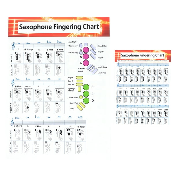 2pcs Saxophone Fingering Charts Coated Paper Music Chords Poster for ...