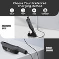 thumbnail image 3 of WHALLULTRA Cordless Handheld Vacuum Cleaner, Powerful Suction Portable Hand Vacuum with LED Light, Rechargeable Lightweight Mini Hand Vacuum with HEPA Filter, 3 of 7