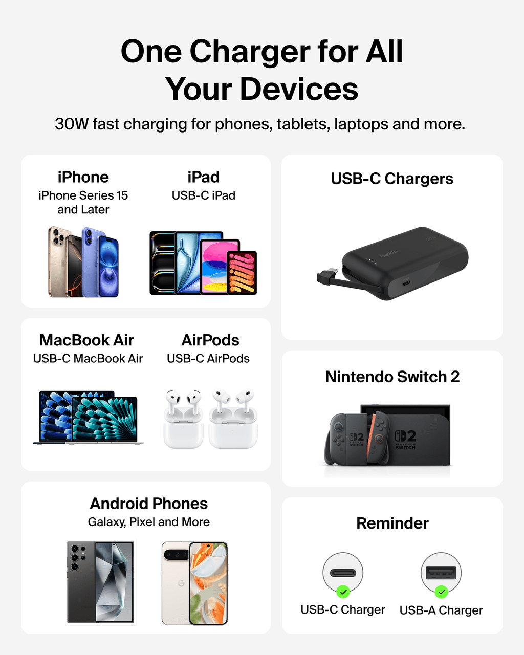 Belkin BoostCharge 30W USB-C Car Charger with Retractable USB-C Cable Fast Car Charging Adapter USB-C Power Delivery iPhone & Android Car Charger