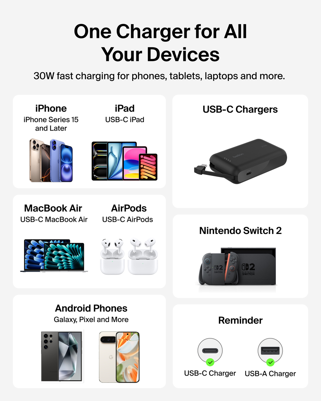 Belkin BoostCharge 30W USB-C Car Charger with Retractable Cable photo 7