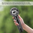 thumbnail image 4 of Gnobogi Handheld Fan Portable Fan With Base Three Speeds Fan Strong Wind Quiet Operation Work Fan for Home Bedroom Office Desk Outdoor Travel Clearance, 4 of 8