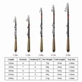 thumbnail image 3 of Lixada Carbon Fiber Telescopic Fishing Rod and Reel Combo Full Kit Spinning Fishing Reel Fishing Lure Gear Organizer Pole Set, 3 of 5