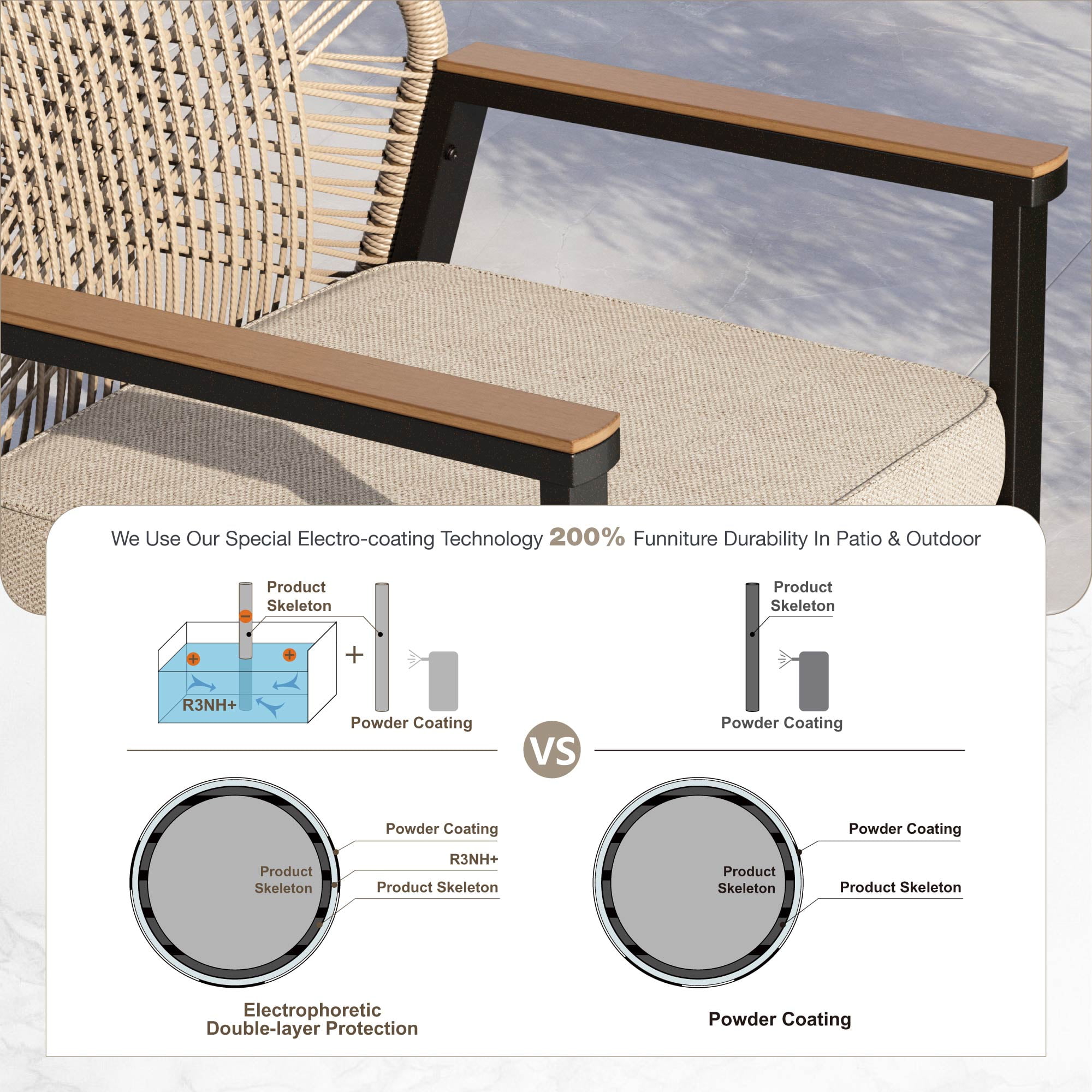 Sophia & William 2Pcs Outdoor Patio Dining Chairs Wicker Swivel Chairs with Metal Frame, Beige Cushion