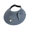 thumbnail image 4 of Sombrero de ventilador de enfriamiento sombrero de playa de borde ancho para caminatas deportes para campamento de campamento ciclismo Gris oscuro, 4 of 10