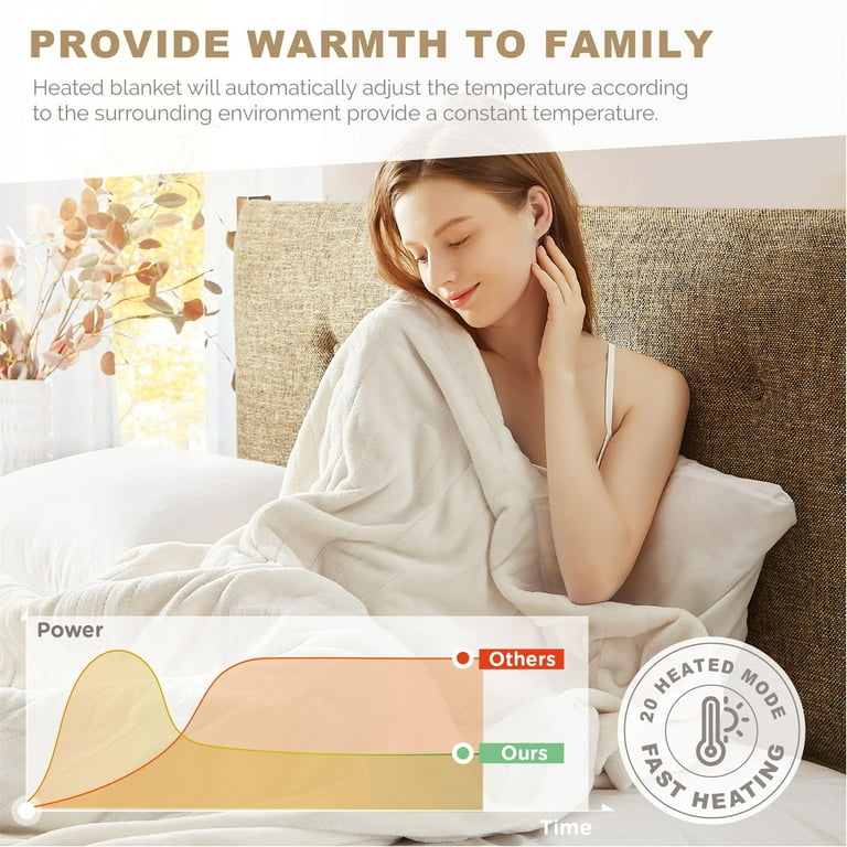Degrees of Comfort Heated Blanket Dual Control W Auto Shut Off Electric Blanket Queen Size for Bed 20 Heating Levels Microplush Machine Washable Ivory 84Wx90L Walmart