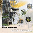 thumbnail image 2 of Kit de panel solar Tomaki 6 V/12 V 2000 mAh IP66 a prueba de agua, 2 of 7