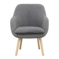 thumbnail image 6 of Convenience Concepts Take a Seat Charlotte Wingback Sherpa Accent Armchair, Sherpa Gray, All Ages, 6 of 11