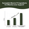 thumbnail image 3 of 3 Pack New Cleanse & Detox Supports, 3 of 8