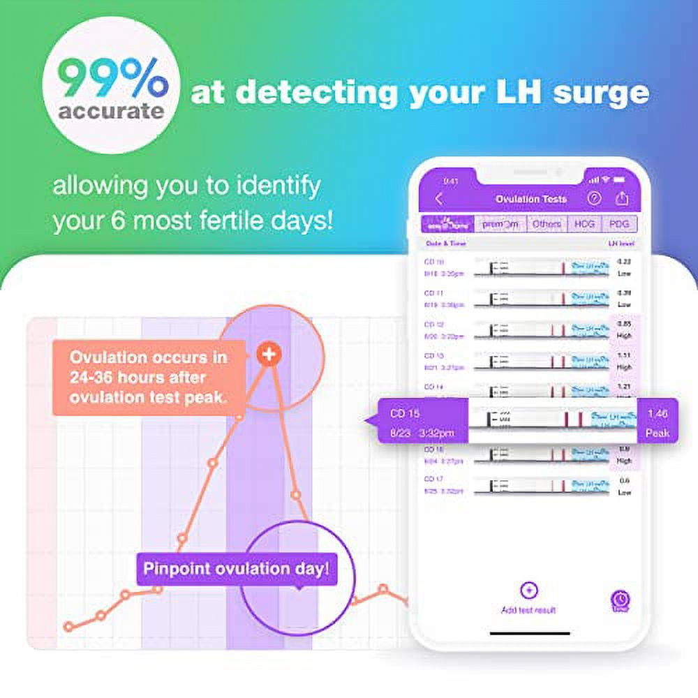 Kit de Prueba de Ovulacion y Embarazo Easy Home con Premom APP 40 LH Strips 10 HCG Pruebas in El Salvador at USD 34 Rating 5
