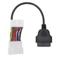 thumbnail image 4 of OBD2 Splitter, Professional Diagnostic Cable  For Car, 4 of 8