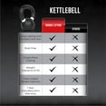 thumbnail image 6 of Nordic Lifting Kettlebell Cast Iron 18 lb, 6 of 9