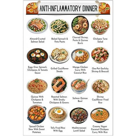 ANTI INFLAMMATORY DINNER Posters And Prints Wall Art Pictures for Living Room Bedroom Decor  poster