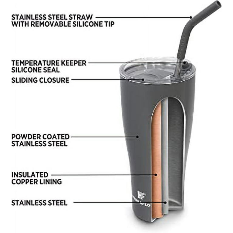 Hydraflow Capri - 20oz Tumbler with Straw - Triple Wall Vacuum Insulated  Tumbler - Insulated Smoothie Cup - Stainless Steel Tumbler - Reusable  Tumbler