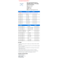 thumbnail image 2 of Upper Intake Manifold Gasket Set - Compatible with 2013 - 2019 Cadillac XTS 3.6L V6 LFX VIN 3 2014 2015 2016 2017 2018, 2 of 2