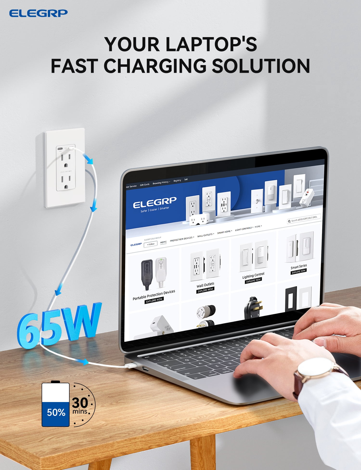 ELEGRP USB Outlets Receptacles, 65W Dual USB C Wall Outlet for Laptop, Power Delivery 15 Amp Tamper Resistant Electrical Outlet with USB C Ports, Wall Plate Included, UL Listed
