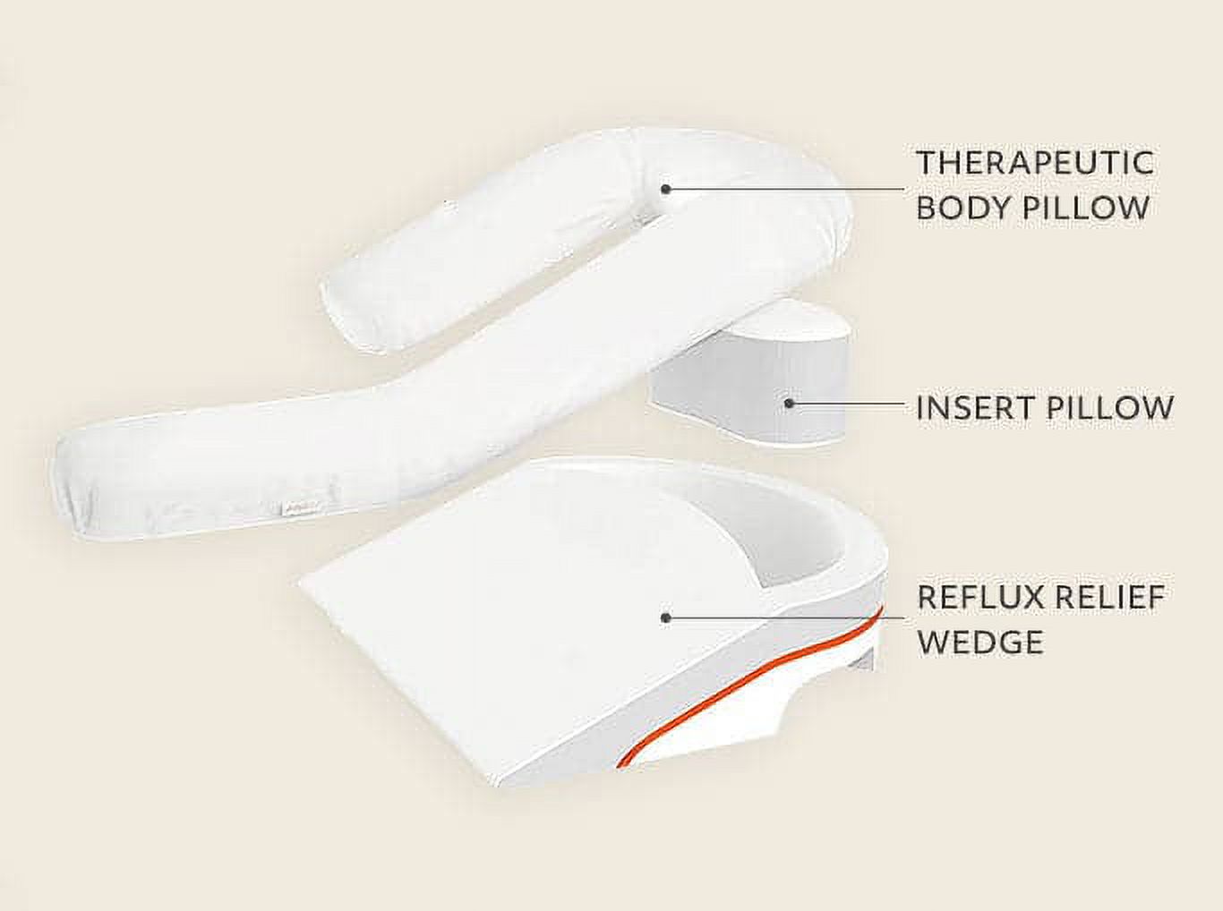 MedCline Reflux Relief System, Bundle - Bed Wedge Pillow for Acid Reflux & GERD Relief, Full Body Pillow with Extra Cases - Arm Hole Pocket & Incline Sleep Position - Small - 5'4" & Below