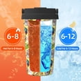 thumbnail image 5 of Fotbe Animals Printed Insulated Travel Coffee Mug Spill Proof Leak Proof Stainless Steel Coffee Tumbler Reusable Coffee Cups with Lids Thermos, 5 of 8