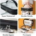 thumbnail image 3 of Bolsa de maquillaje transparente, bolsa de aseo de viaje para mujer, bolsa de cosméticos impermeable, bolsa de maquillaje bonita, bolsa de maquillaje rosa de viaje de doble capa, 3 of 7