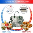 thumbnail image 4 of Large Insulated Lunch Bag Box Women Marble Modern Geometric Flowers Abstract Leakproof Waterproof Leakproof Lunch Box with Multi Pockets Removable Strap for Beach TripsTeacher Mothers Day Christmas Bi, 4 of 7