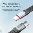 thumbnail image 6 of lanema PD 60W for 3 Cable Certified 40Gbps Type C to C USB Fast USB C, 6 of 17