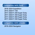 thumbnail image 2 of Filtro de aire de cabina RICHWEI CF12150 con carbón activado Ford F150 F250 F350 F450 F550 Super Duty Expedition 2015-2021, 2 of 6