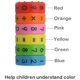 thumbnail image 5 of Amasawa Magnetisches Rechnen Spielzeug Kinder Intelligenz Gehirn Entwickeln Spielzeug, Kinder Rechnen Spielzeug, Rechenrolle Mathematik Lernspielzeug (2 Stücke) Zhivalor LKX-1246, 5 of 8
