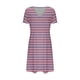 thumbnail image 3 of Mini Vestido de Verano Color Sólido Cuello en V Manga Corta Vestido de Becerro Medio, Vestido Corto de Verano, 3 of 5