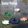 thumbnail image 5 of Solar Water Feature, Multi-Purpose Floating Solar Fountain With 5 Nozzle Variations For Bird Bath, Fish Tank, And Garden (Eco-Friendly, Partial, 5 of 5