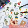 thumbnail image 4 of Dual Tip Brush Pens - 36 Colors Art Markers for Kids - Fine Tip and Brush Tip Pen Awesome, 4 of 5