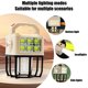 thumbnail image 5 of Luz portátil para acampar | Linterna recargable solar y USB | Múltiples modos de iluminación: faro, faro, fondo | Batería de 2400 mAh | Carga rápida tipo C | Al aire libre, Senderismo, Emergencia, 5 of 6