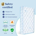thumbnail image 5 of Ceekliybear Premium Foam Crib and Toddler Mattress,  Knitted Fabric and Firm Crib Mattress, Hypoallergenic Baby Mattresses 52"L x 27.6"W x 5"Th, 5 of 10