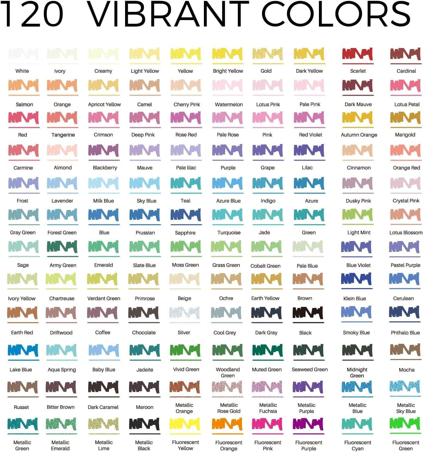 Acrylic Paint Markers 120 Colors with Bag, Acrylic Paint Pens with Brush Tip and Fine Tip for Stone, Rock Painting, Paper, Pumpkin, Wood, Egg, Canvas, Ceramic, Fabric, leather, Glass