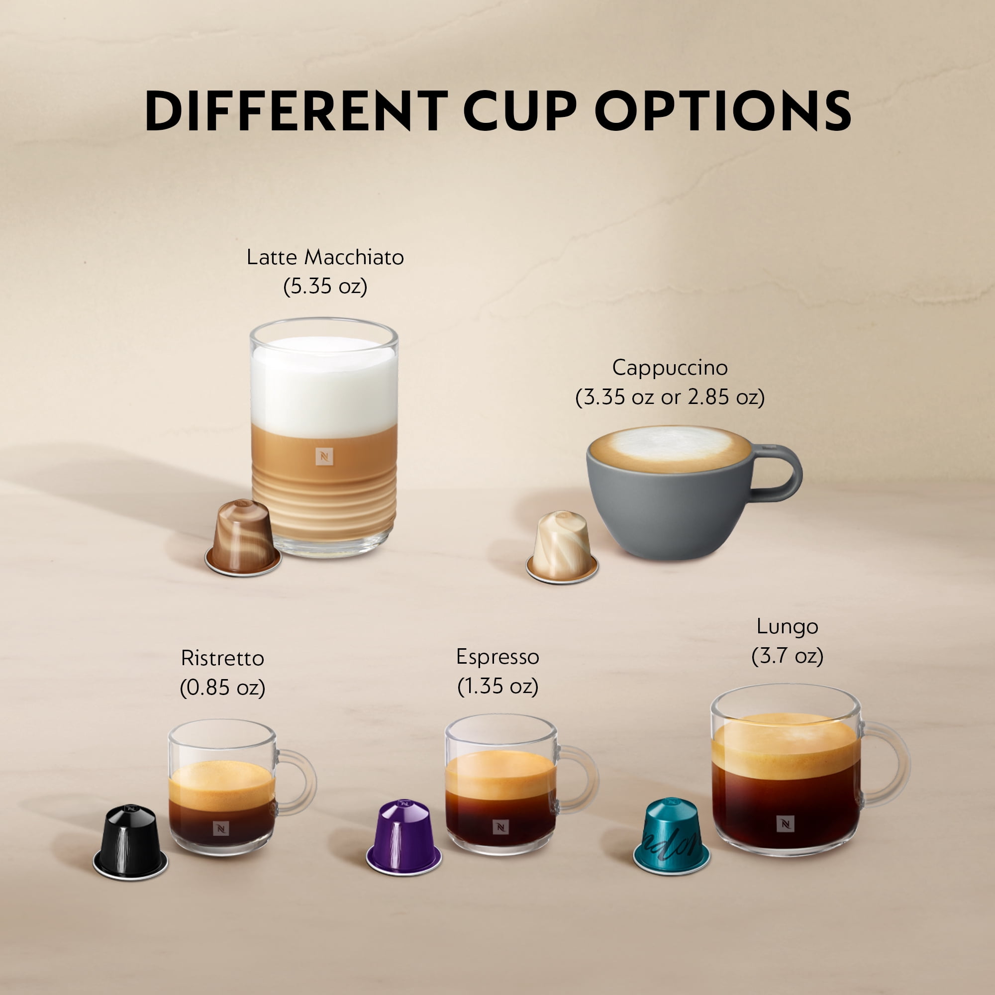 Nespresso Lattissima One 19 Bars, 1-Cup White Residential Espresso Machines