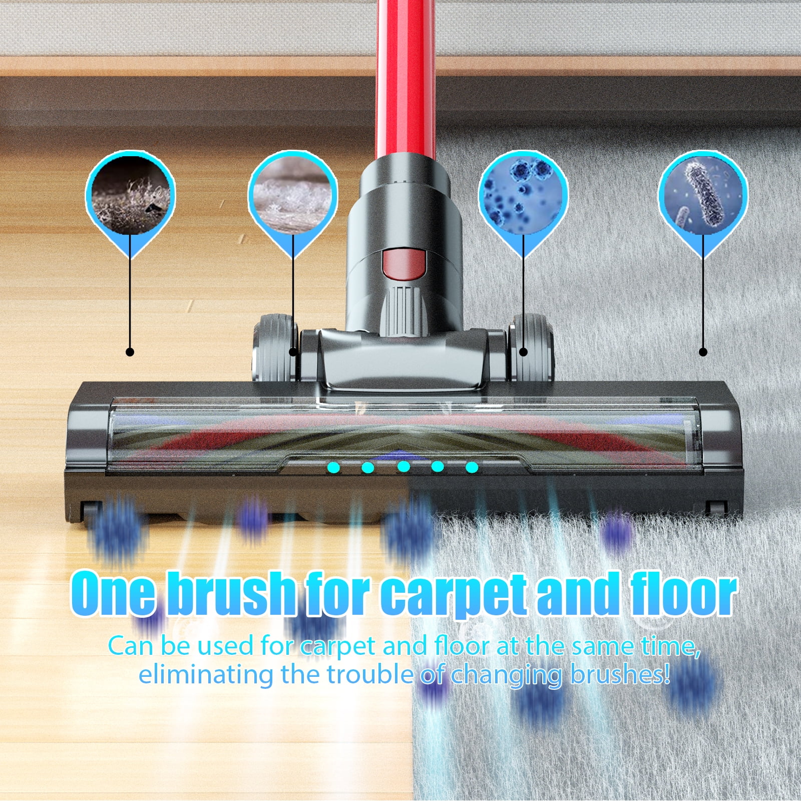 VEAVON 6-in-1 Cordless Stick Vacuums for Home Upright Lightweight Cleaner 45000Pa Suction of Greenlight for Dust Reveal 300W Bldc Motor 45-Min Runtime for Pet Hair/Carpet/Hard Floor, Handheld Cleaner
