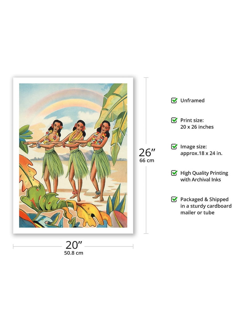 Aloha Nui Loa from Hawaii - Hula Girls - Vintage Hawaiian Airbrush
