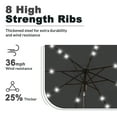 thumbnail image 5 of FUNDAZE 9FT Solar 32 LED Patio Umbrella w/ Tilt & Crank, 8 Sturdy Ribs, UV Protection Solution-Dyed Fabric, for Garden, Backyard, Deck & Patio, Charcoal Gray, 5 of 8
